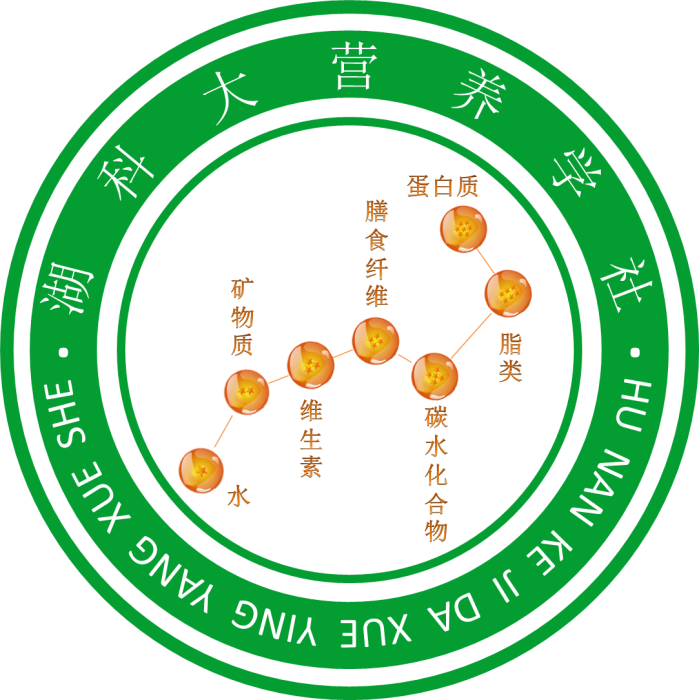 湖南科技大學營養學社