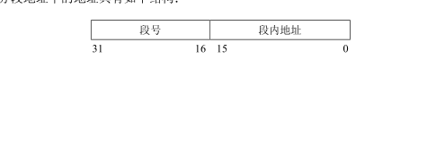 段表地址