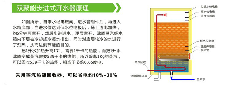 廣東碧淶節能設備有限公司