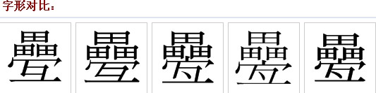 字形對比