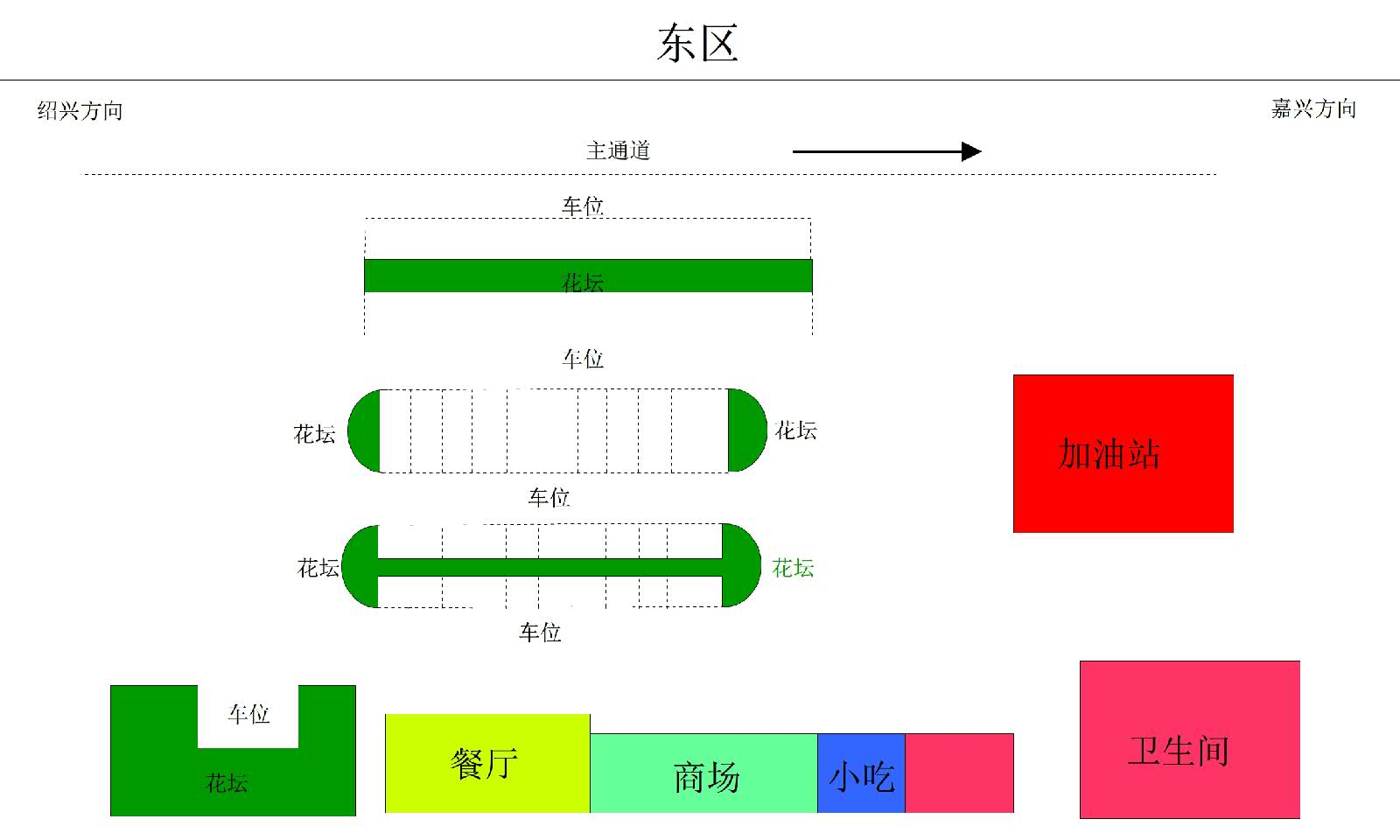 嘉紹南服務區