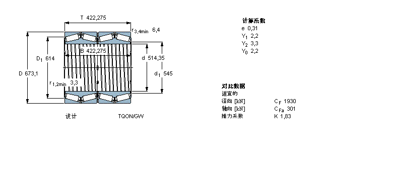 SKF 331157BG軸承