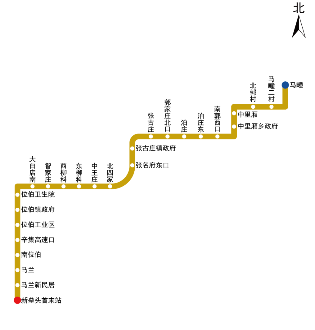 辛集市城鄉公交線路