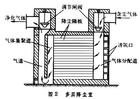 重力沉降