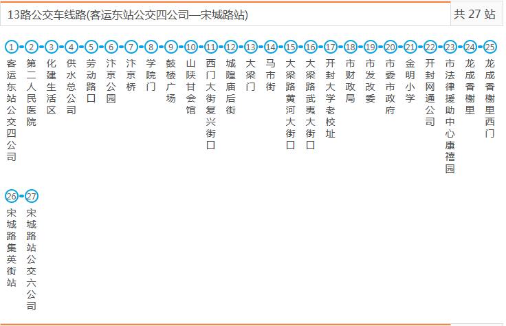 開封公交13路