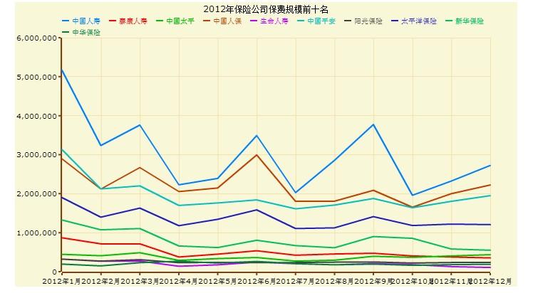 陸家嘴國泰人壽保險有限責任公司