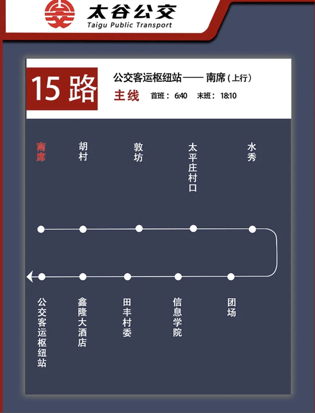 太谷公交T15路