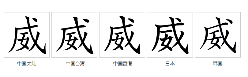 字形對比（楷體）