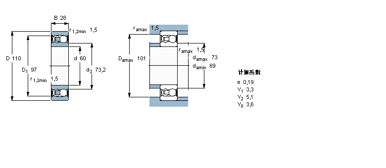 SKF 2212E-2RS1TN9軸承