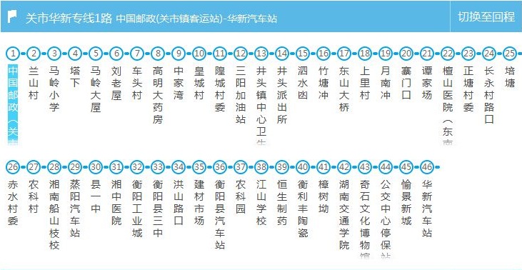 關市華新專線1路