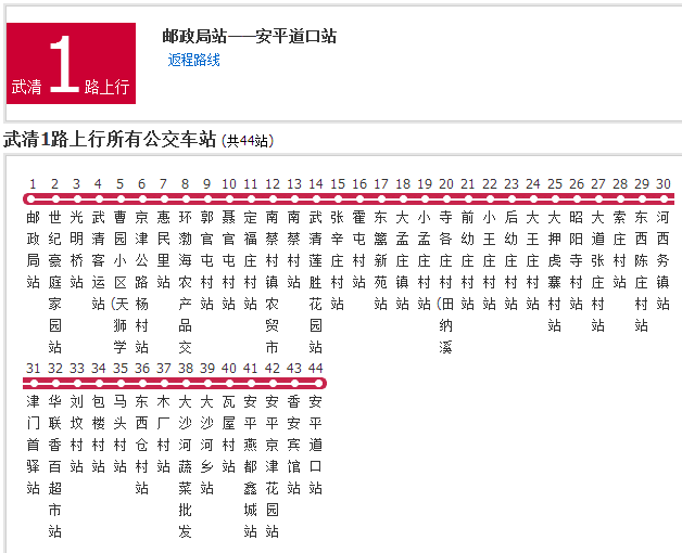 廊坊公交武清1路