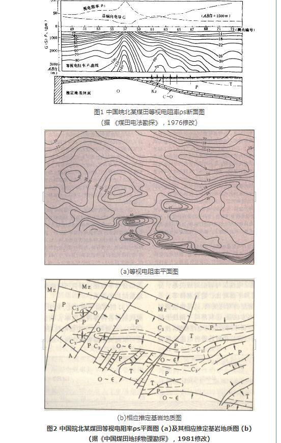 電法勘探資料地質解釋