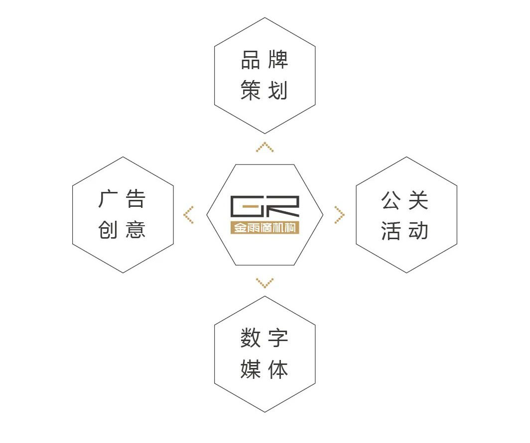 四川金雨滴廣告有限公司