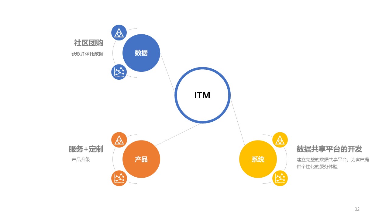 江蘇聖艾家百貨超市有限公司