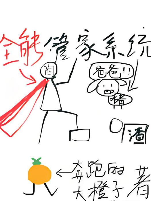 全能管家系統[快穿]