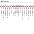 莆田公交22路