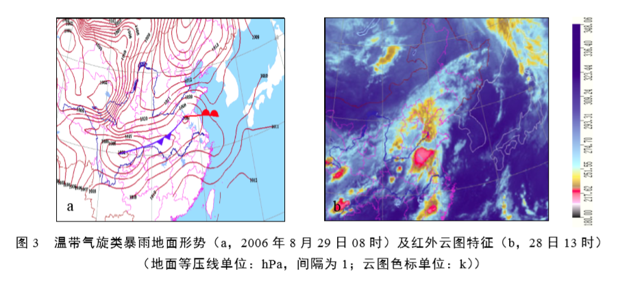 盾狀雲型