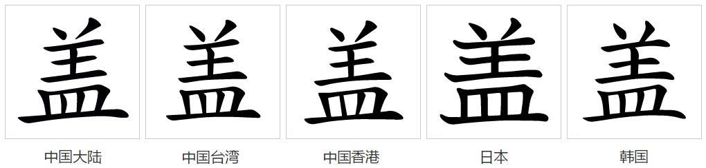 字形對比（楷體）