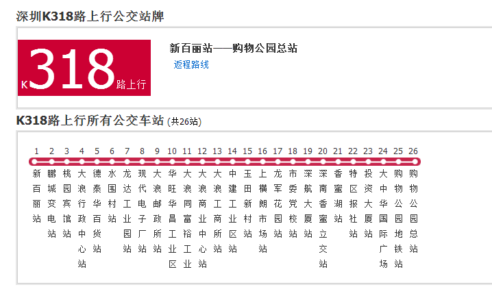 深圳公交K318路