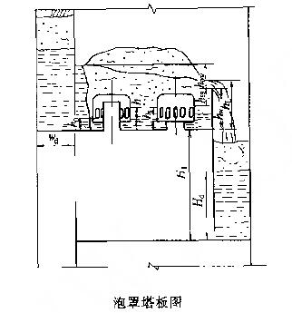 泡罩板