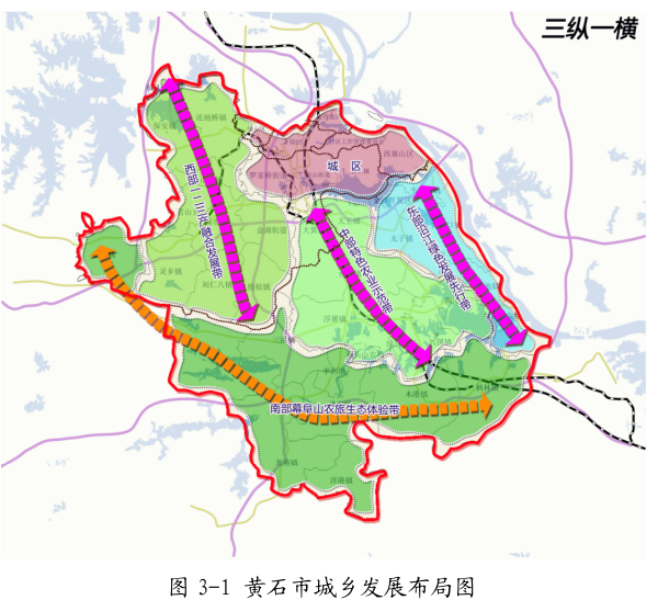 黃石市推進農業農村現代化“十四五”規劃