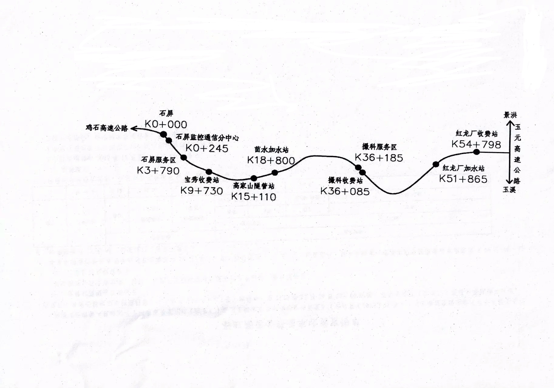 石元高速公路