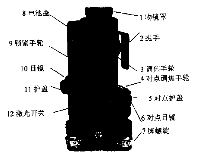 垂準儀