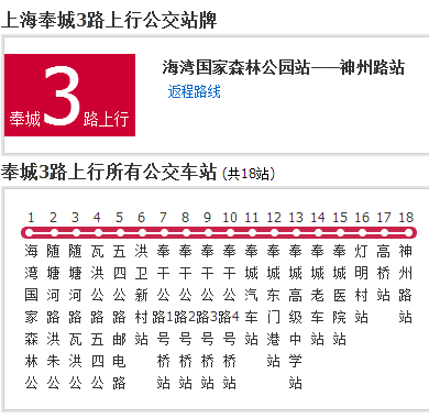 上海公交奉城3路