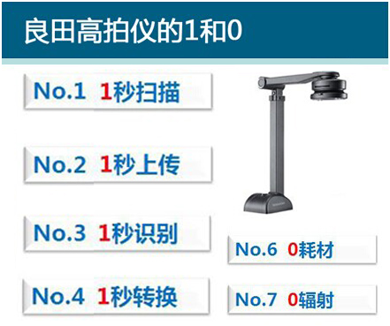 深圳市新良田科技有限公司