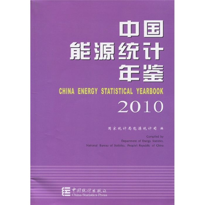 中國能源統計年鑑2010