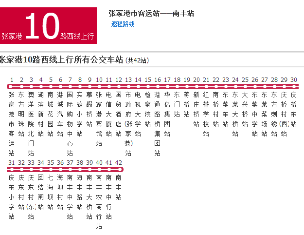 蘇州公交張家港10路西線