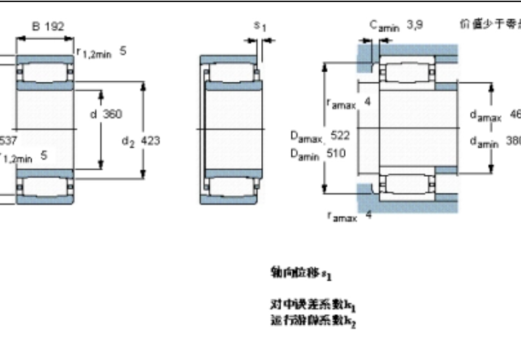 SKF C3172M軸承