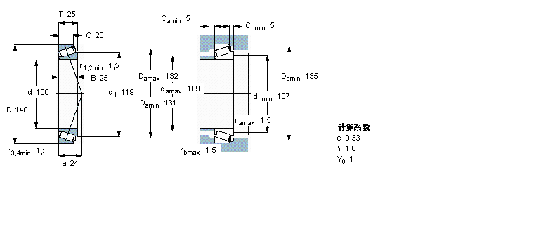 SKF 32920/Q軸承