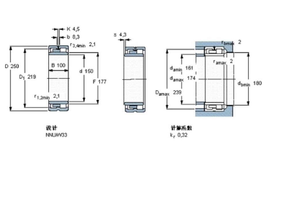 SKF NNU4130M/W33軸承