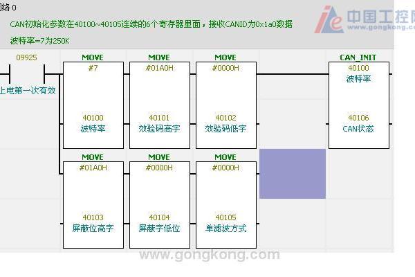 外匯流排指令