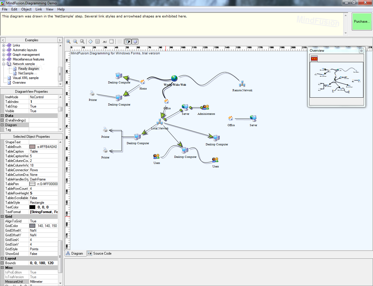 FlowChart.NET