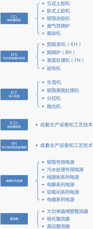 西安寶昱熱工機電有限公司