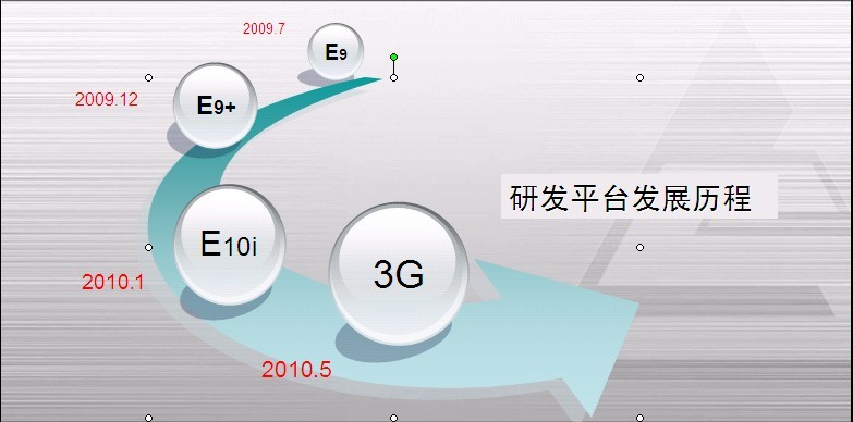 深圳市索菱實業股份有限公司(深圳市索菱實業有限公司)