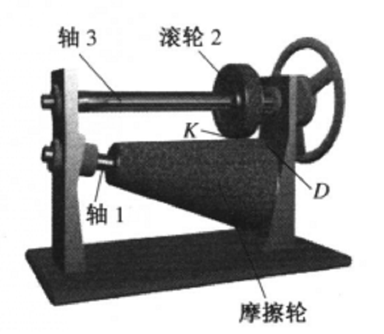 摩擦傳動