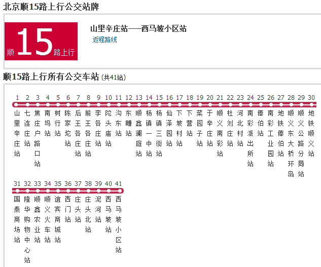 北京公交順15路