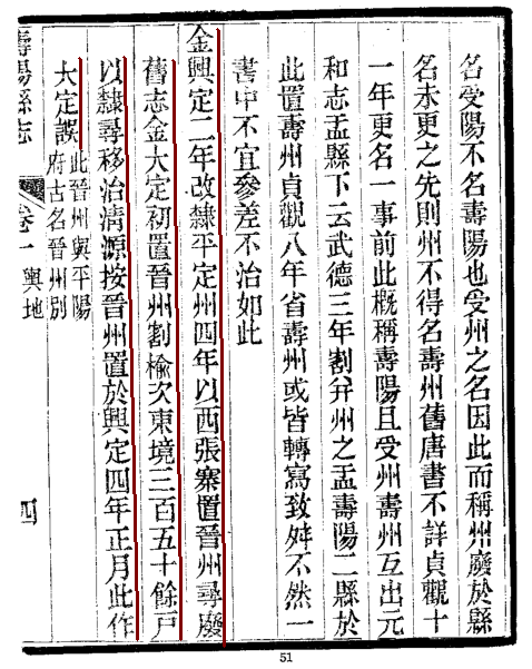 晉州(金代置晉州（故治今山西省清源縣清源鎮）)