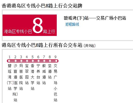 香港公交港島區專線小巴8路