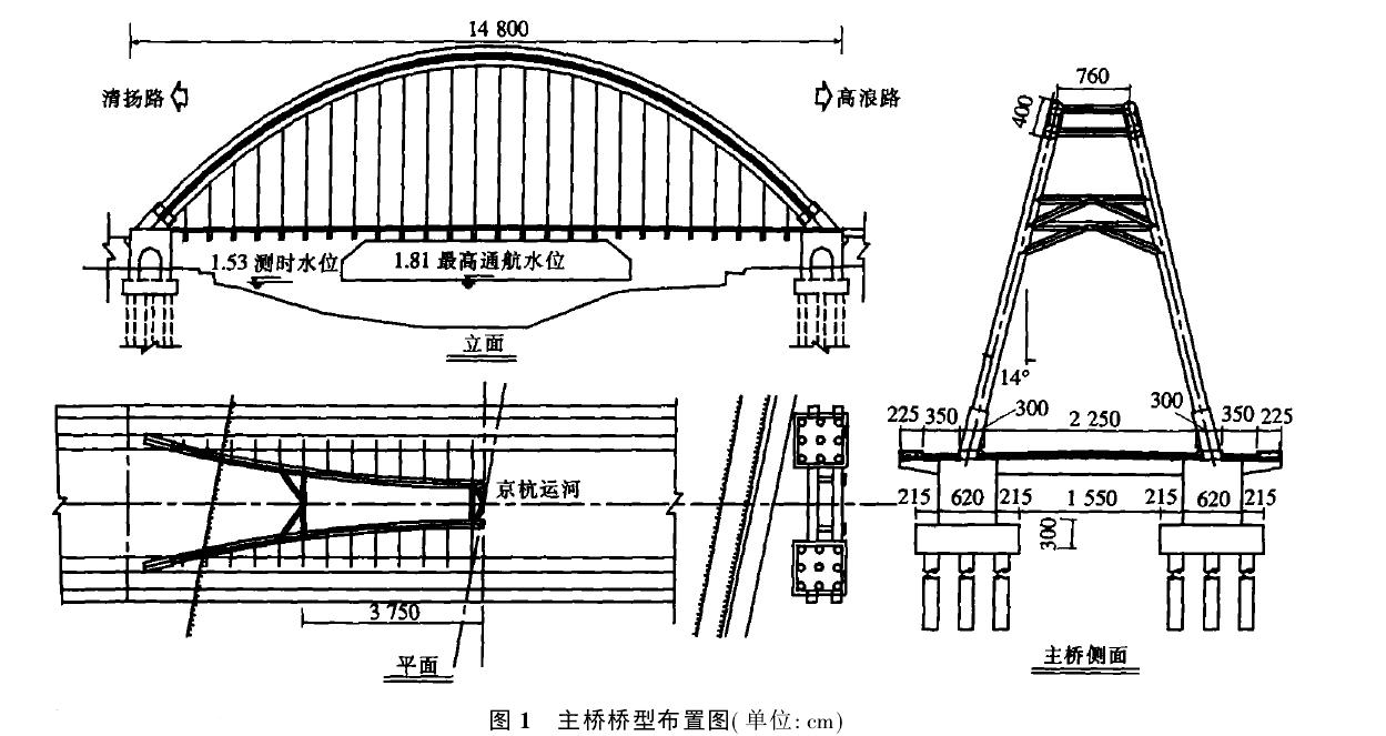 華清大橋