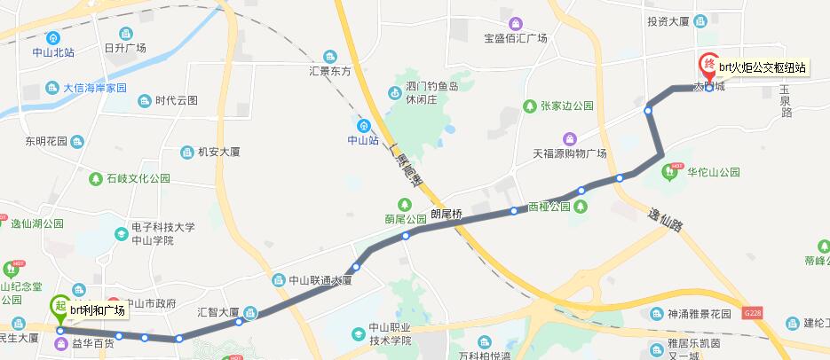 線路走向圖