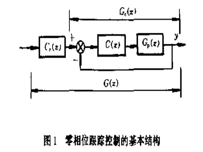 零相位跟蹤控制