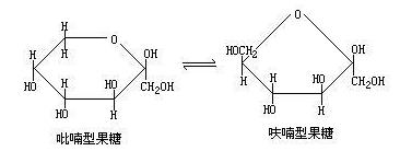 果糖化學式