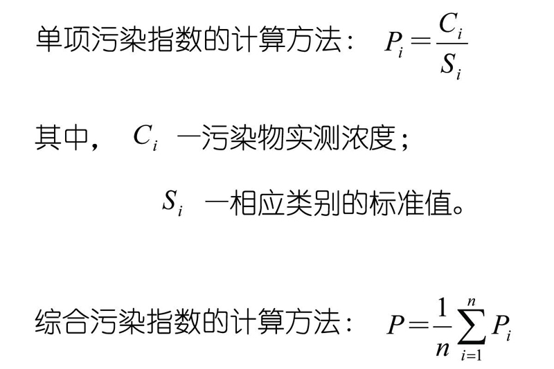 單項污染指數法