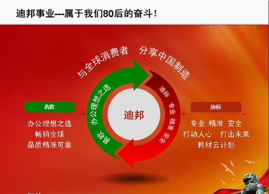 珠海迪邦列印耗材有限公司