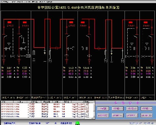 軟體畫面 主接線圖畫面