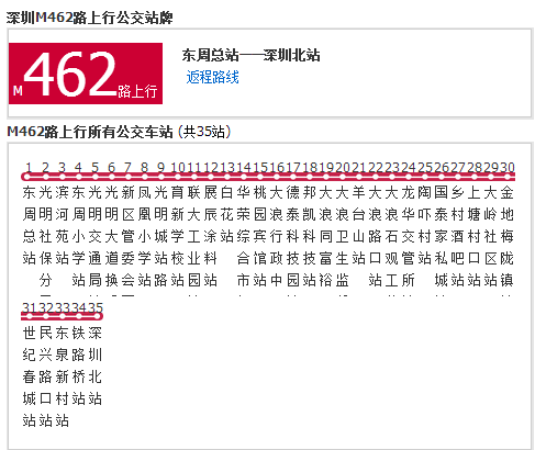 深圳公交M462路